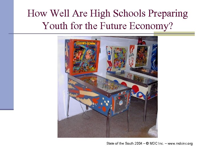 How Well Are High Schools Preparing Youth for the Future Economy? State of the