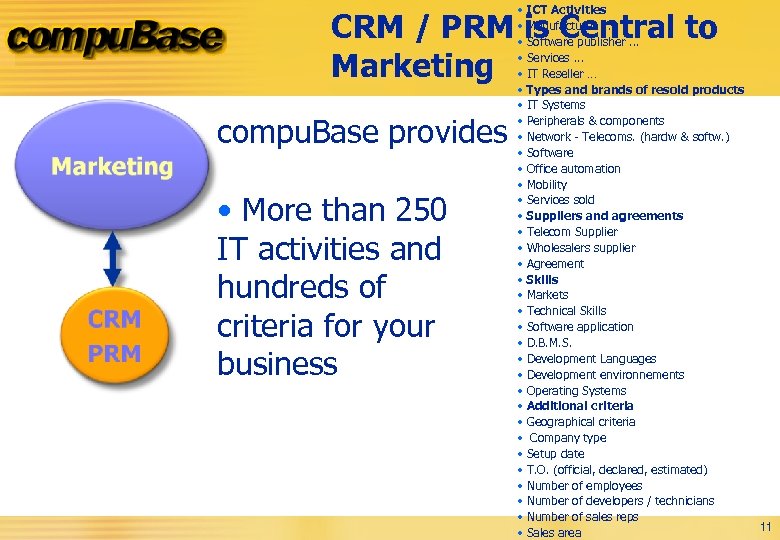  • ICT Activities • Manufacturer. . . • Software publisher. . . •