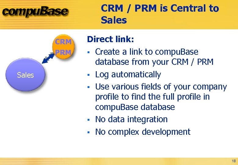 CRM / PRM is Central to Sales CRM PRM Sales Direct link: § Create