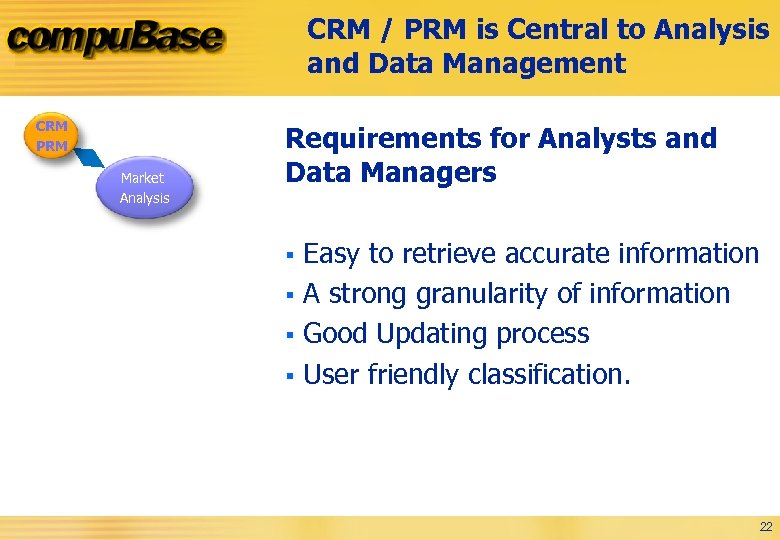 CRM / PRM is Central to Analysis and Data Management CRM PRM Market Analysis