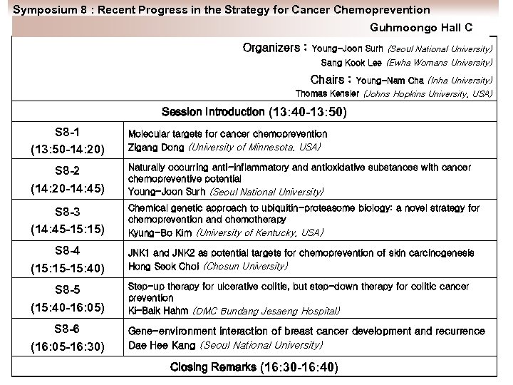 Symposium 8 : Recent Progress in the Strategy for Cancer Chemoprevention Guhmoongo Hall C