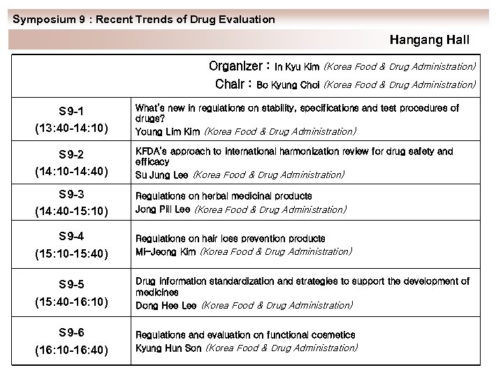 Symposium 9 : Recent Trends of Drug Evaluation Hangang Hall Organizer : Chair :