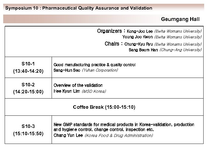 Symposium 10 : Pharmaceutical Quality Assurance and Validation Geumgang Hall Organizers : Kong-Joo Lee