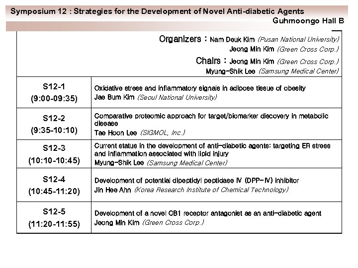 Symposium 12 : Strategies for the Development of Novel Anti-diabetic Agents Guhmoongo Hall B