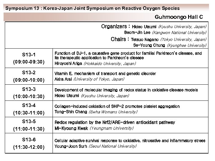 Symposium 13 : Korea-Japan Joint Symposium on Reactive Oxygen Species Guhmoongo Hall C Organizers