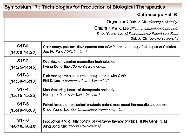 Symposium 17 : Technologies for Production of Biological Therapeutics Guhmoongo Hall B Organizer :