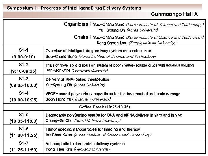 Symposium 1 : Progress of Intelligent Drug Delivery Systems Guhmoongo Hall A Organizers :
