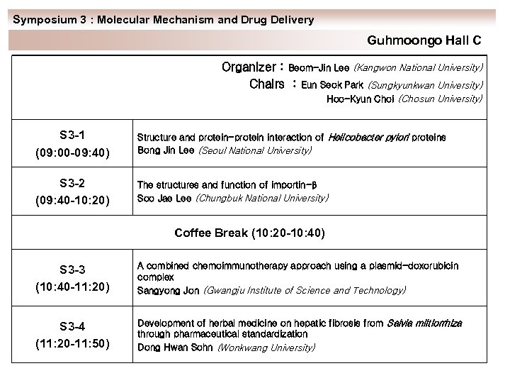 Symposium 3 : Molecular Mechanism and Drug Delivery Guhmoongo Hall C Organizer : Beom-Jin