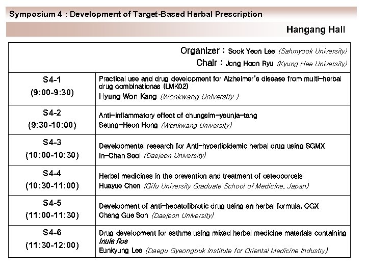 Symposium 4 : Development of Target-Based Herbal Prescription Hangang Hall Organizer : Sook Yeon