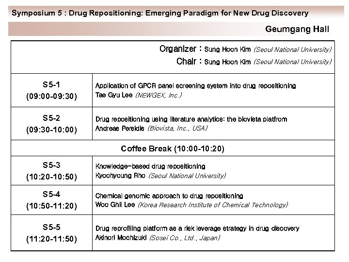 Symposium 5 : Drug Repositioning: Emerging Paradigm for New Drug Discovery Geumgang Hall Organizer