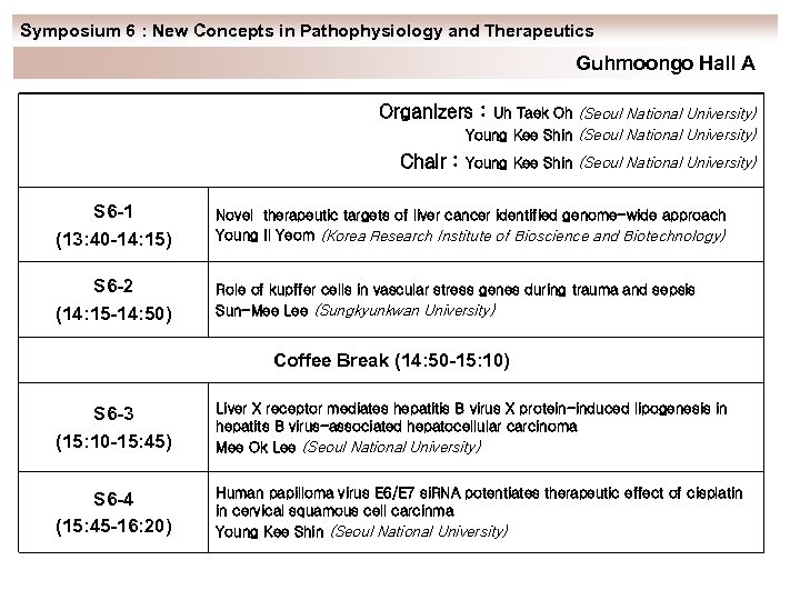 Symposium 6 : New Concepts in Pathophysiology and Therapeutics Guhmoongo Hall A Organizers :