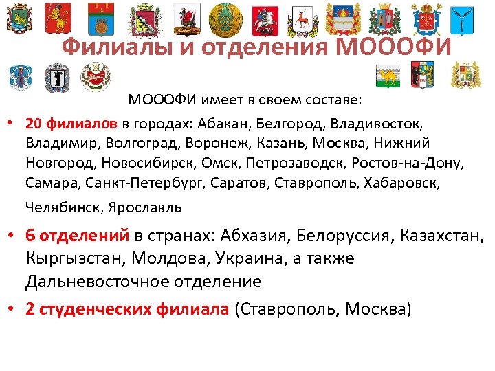 Филиалы и отделения МОООФИ имеет в своем составе: • 20 филиалов в городах: Абакан,