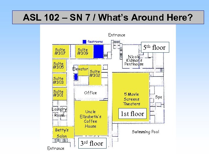 ASL 102 – SN 7 / What’s Around Here? Entrance Suite #307 Suite #305