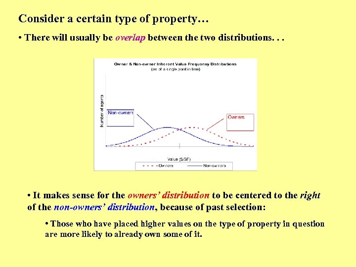 Consider a certain type of property… Consider a certain type of property • There