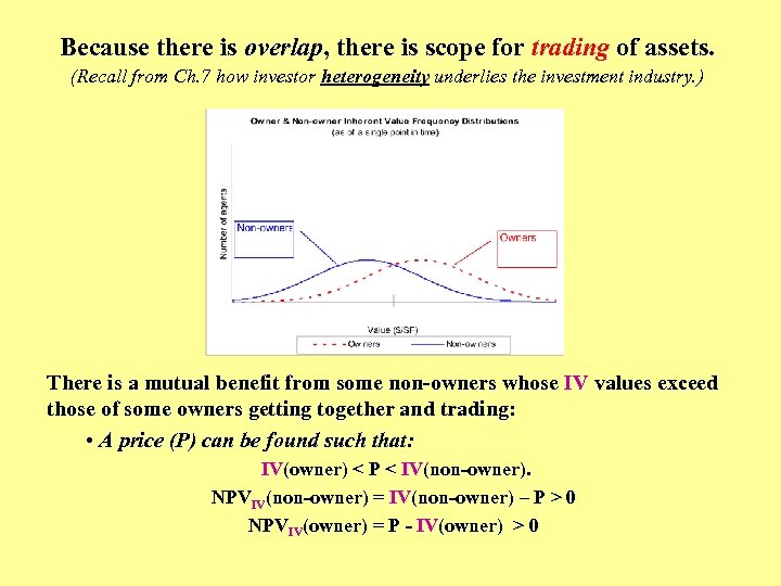 Because there is overlap, there is scope for trading of assets. (Recall from Ch.