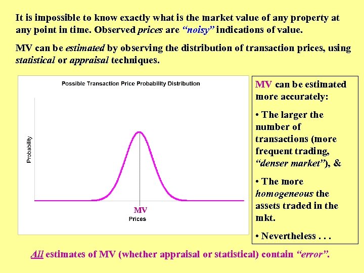 It is impossible to know exactly what is the market value of any property