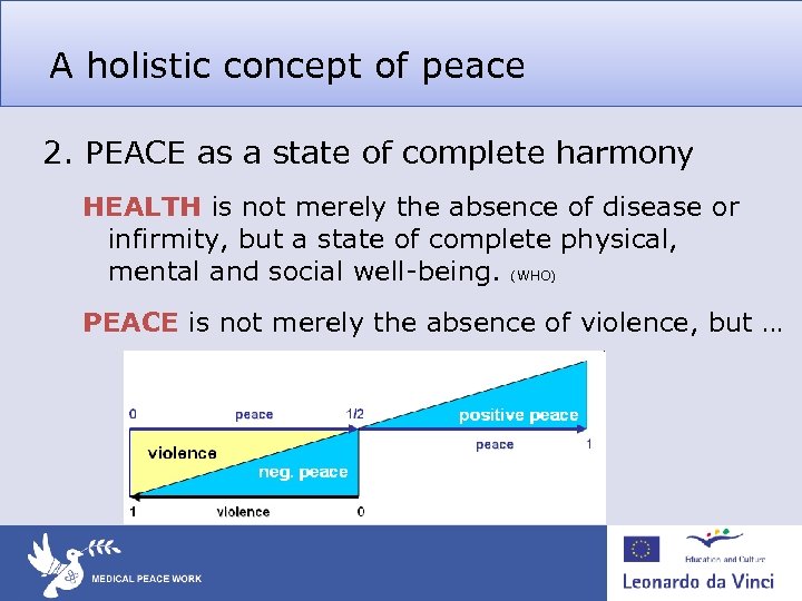 A holistic concept of peace 2. PEACE as a state of complete harmony HEALTH
