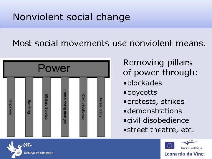 Nonviolent social change Most social movements use nonviolent means. Removing pillars of power through: