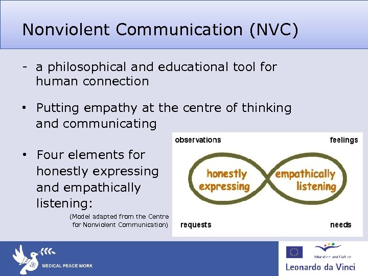 Nonviolent Communication (NVC) - a philosophical and educational tool for human connection • Putting