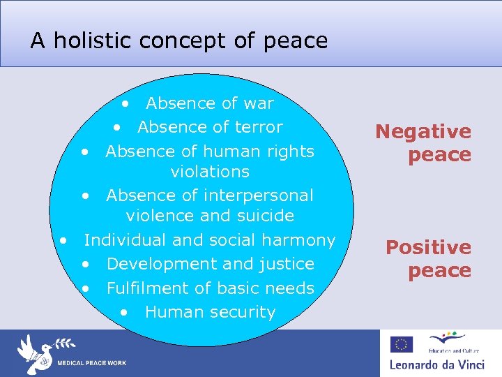 A holistic concept of peace • Absence of war • Absence of terror •
