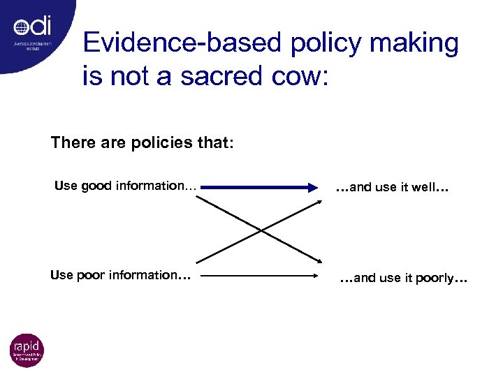 Evidence-based policy making is not a sacred cow: There are policies that: Use good