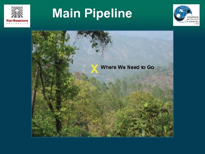Main Pipeline Where We Need to Go 