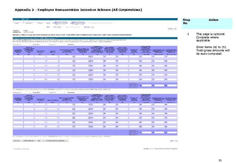 Appendix 2 - Employee Remuneration Incentive Scheme (All Corporations) Step No 1 Action This