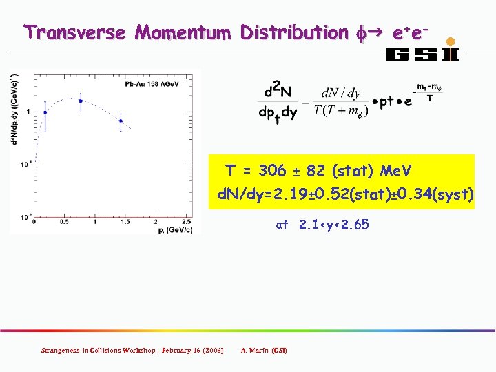 Transverse Momentum Distribution fg e+e- T = 306 ± 82 (stat) Me. V d.