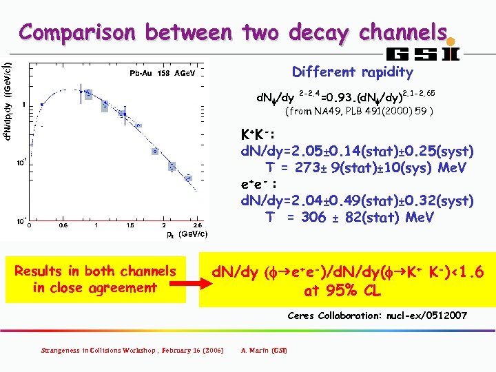 Comparison between two decay channels Different rapidity d. Nf/dy 2 -2. 4 =0. 93.