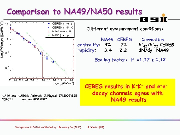 Comparison to NA 49/NA 50 results Different measurement conditions: NA 49 CERES centrality: 4%