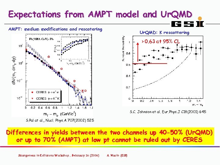 Expectations from AMPT model and Ur. QMD AMPT: medium modifications and rescatering Ur. QMD: