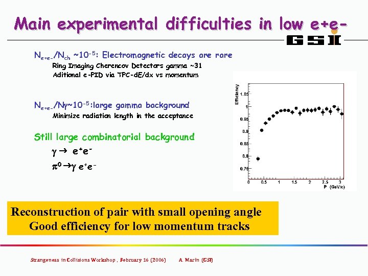 Main experimental difficulties in low e+e. Ne+e-/Nch ~10 -5: Electromagnetic decays are rare Ring