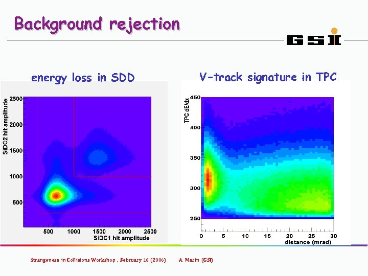 Background rejection energy loss in SDD Strangeness in Collisions Workshop , February 16 (2006)