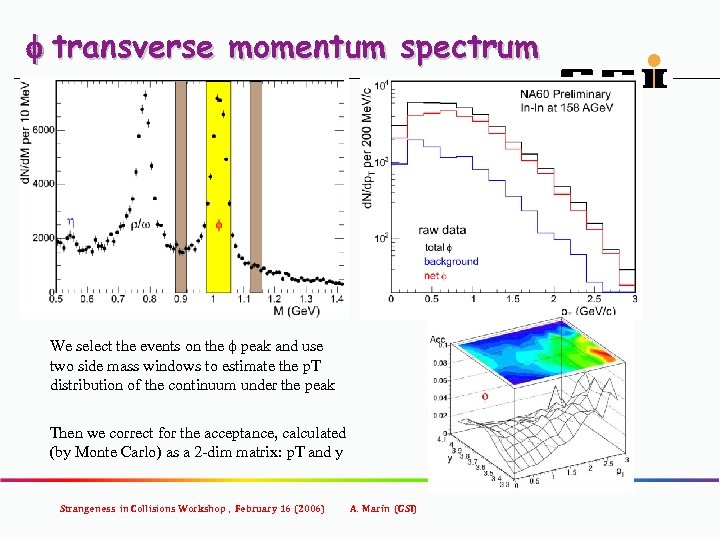 f transverse momentum spectrum We select the events on the f peak and use