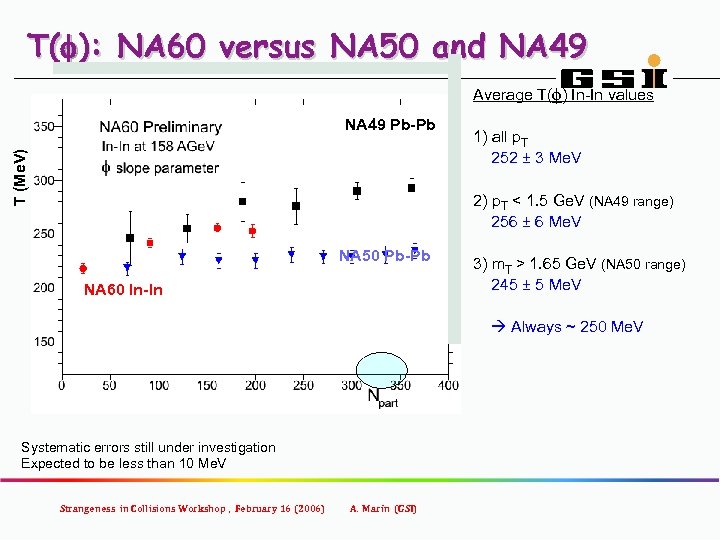 T(f): NA 60 versus NA 50 and NA 49 Average T(f) In-In values T