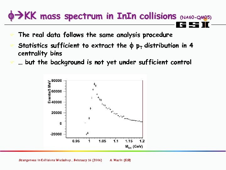 f KK mass spectrum in F In. In collisions (NA 60 -QM 05) The