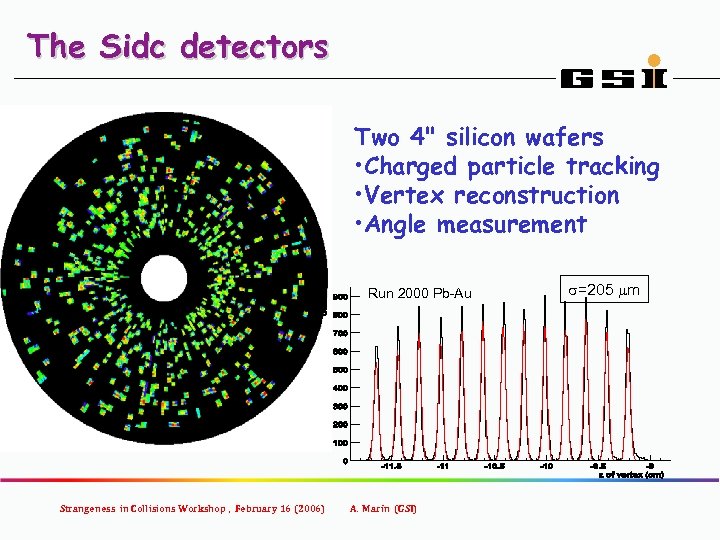 The Sidc detectors Two 4