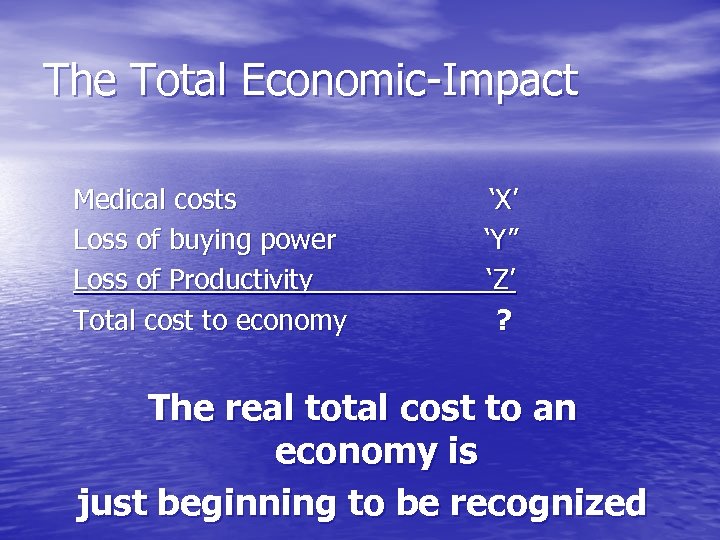 The Total Economic-Impact Medical costs Loss of buying power Loss of Productivity Total cost