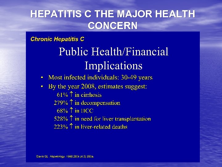 HEPATITIS C THE MAJOR HEALTH CONCERN 