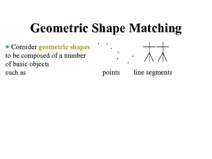 Geometric Shape Matching · Consider geometric shapes to be composed of a number of