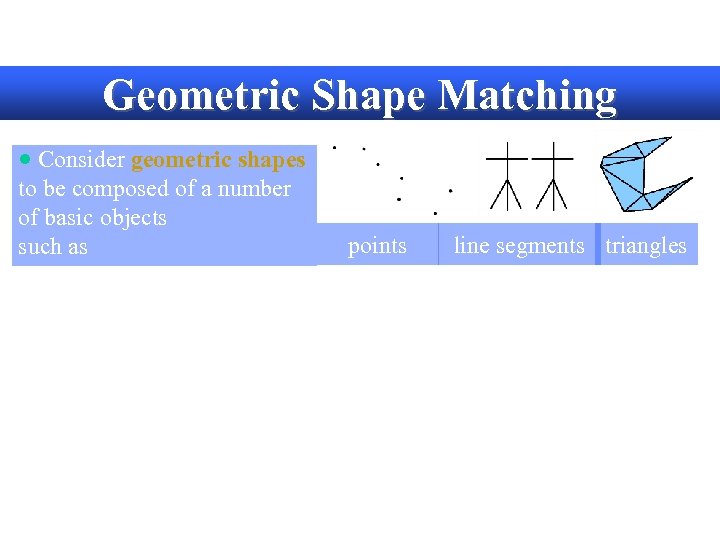 Geometric Shape Matching · Consider geometric shapes to be composed of a number of