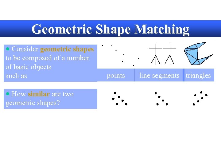 Geometric Shape Matching · Consider geometric shapes to be composed of a number of