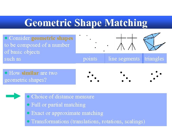 Geometric Shape Matching · Consider geometric shapes to be composed of a number of