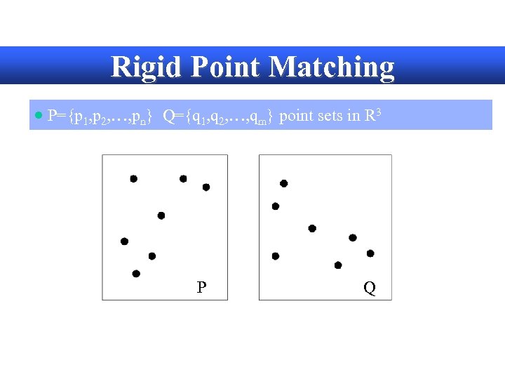 Rigid Point Matching · P={p 1, p 2, …, pn} Q={q 1, q 2,