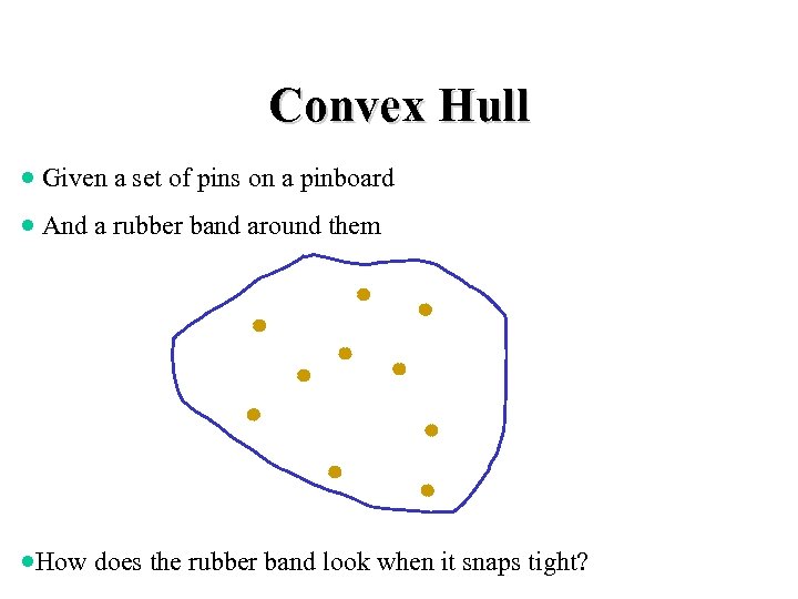 Convex Hull · Given a set of pins on a pinboard · And a