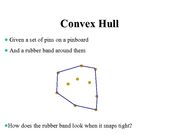 Convex Hull · Given a set of pins on a pinboard · And a