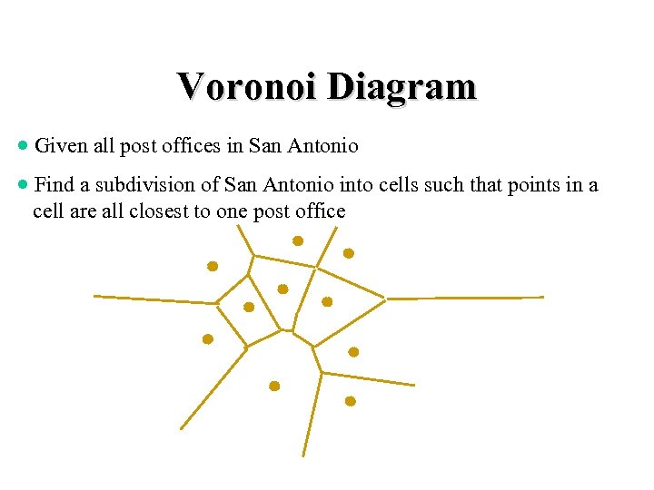 Voronoi Diagram · Given all post offices in San Antonio · Find a subdivision