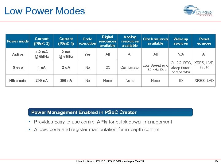 Low Power Modes Power mode Current (PSo. C 3) Current (PSo. C 5) Active