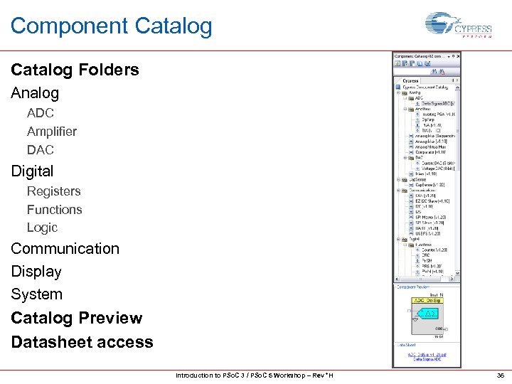 Component Catalog Folders Analog ADC Amplifier DAC Digital Registers Functions Logic Communication Display System