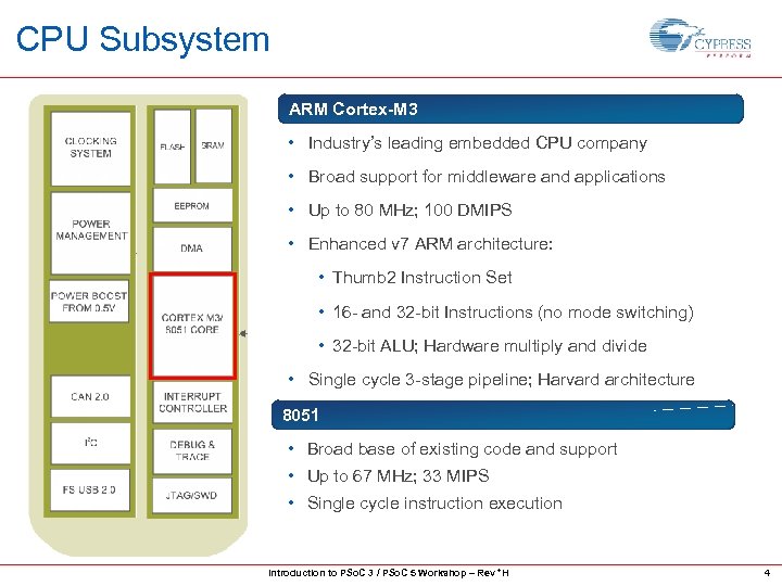 CPU Subsystem ARM Cortex-M 3 • Industry’s leading embedded CPU company • Broad support